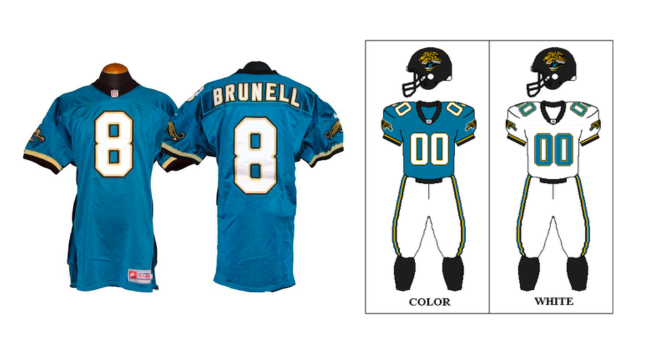 Jacksonville Jaguars uniform history 1995
