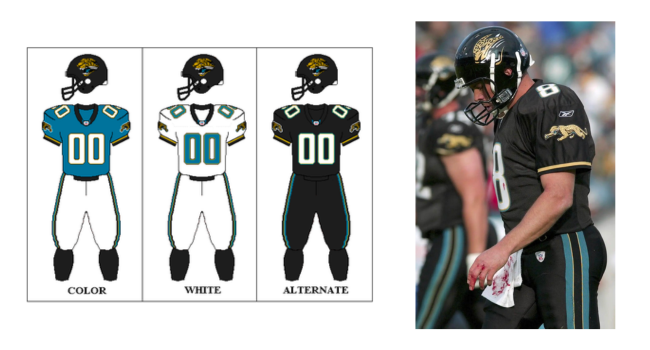 Jacksonville Jaguars uniform history 2002