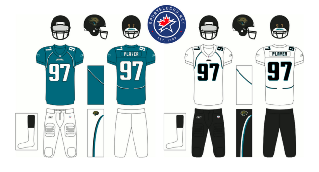 Jacksonville Jaguars uniform history 2009