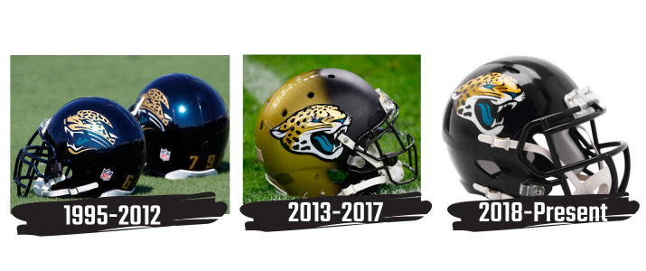 Jacksonville Jaguars Helmet History