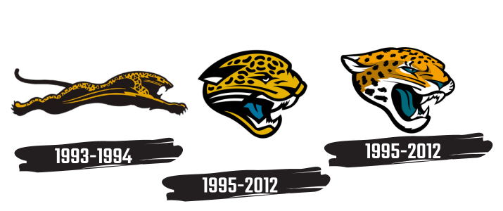 Jacksonville Jaguars Logo History